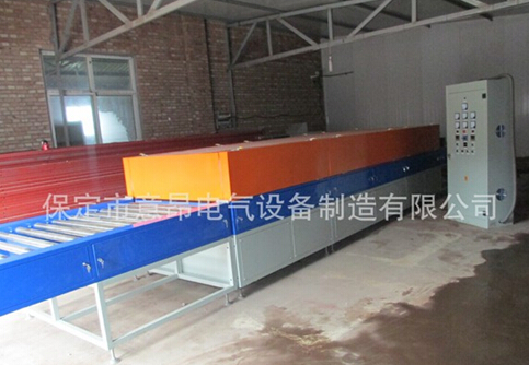節能型隧道爐防其邂逅，再聚節能！